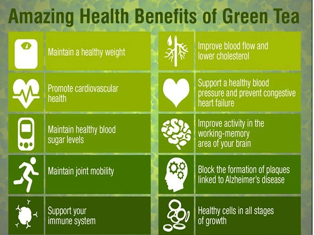 green-tea-tablet-with-tulsi-lemon-for-we-71pnFMdQrjL.jpg