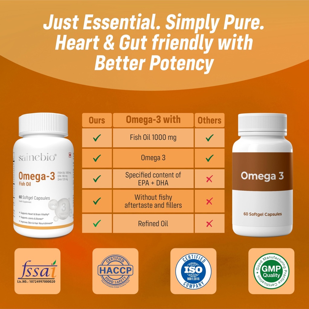 sainebio-omega-3-fish-oil-1000mg-softgel-81X1aAgo25L.jpg