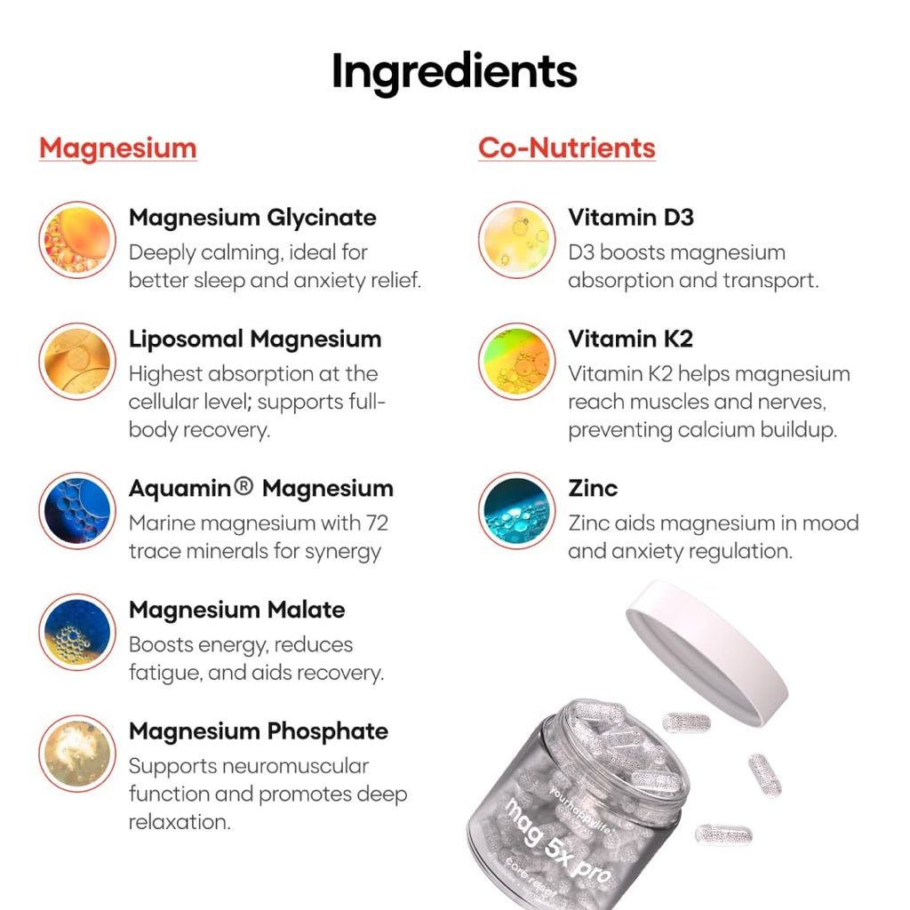 yourhappylife-omega-3-magnesium-5x-pro-a-616VMwODFaL.jpg