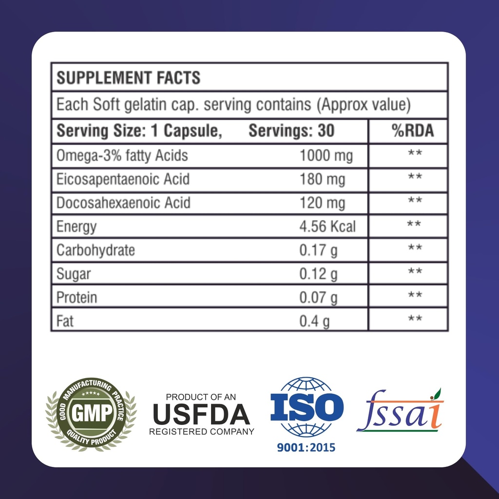 healthbest-energybest-fish-oil-30-softge-71JFUD2s59L.jpg