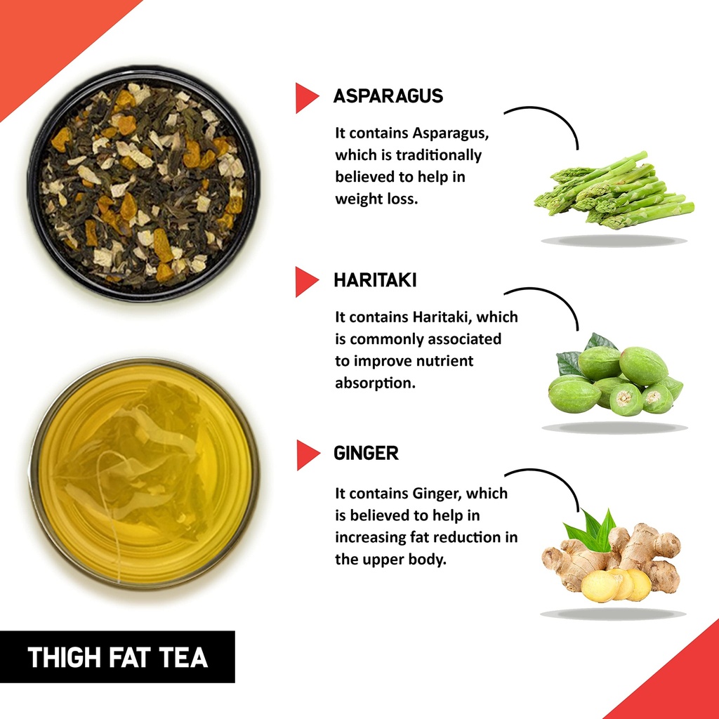 teacurry-thigh-fat-hibiscus-tea-1-month--81ApALQZ3DL.jpg