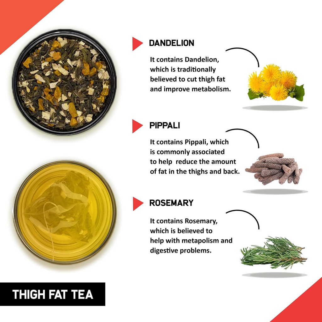 teacurry-thigh-fat-hibiscus-tea-1-month--81iE9+rdwNL.jpg