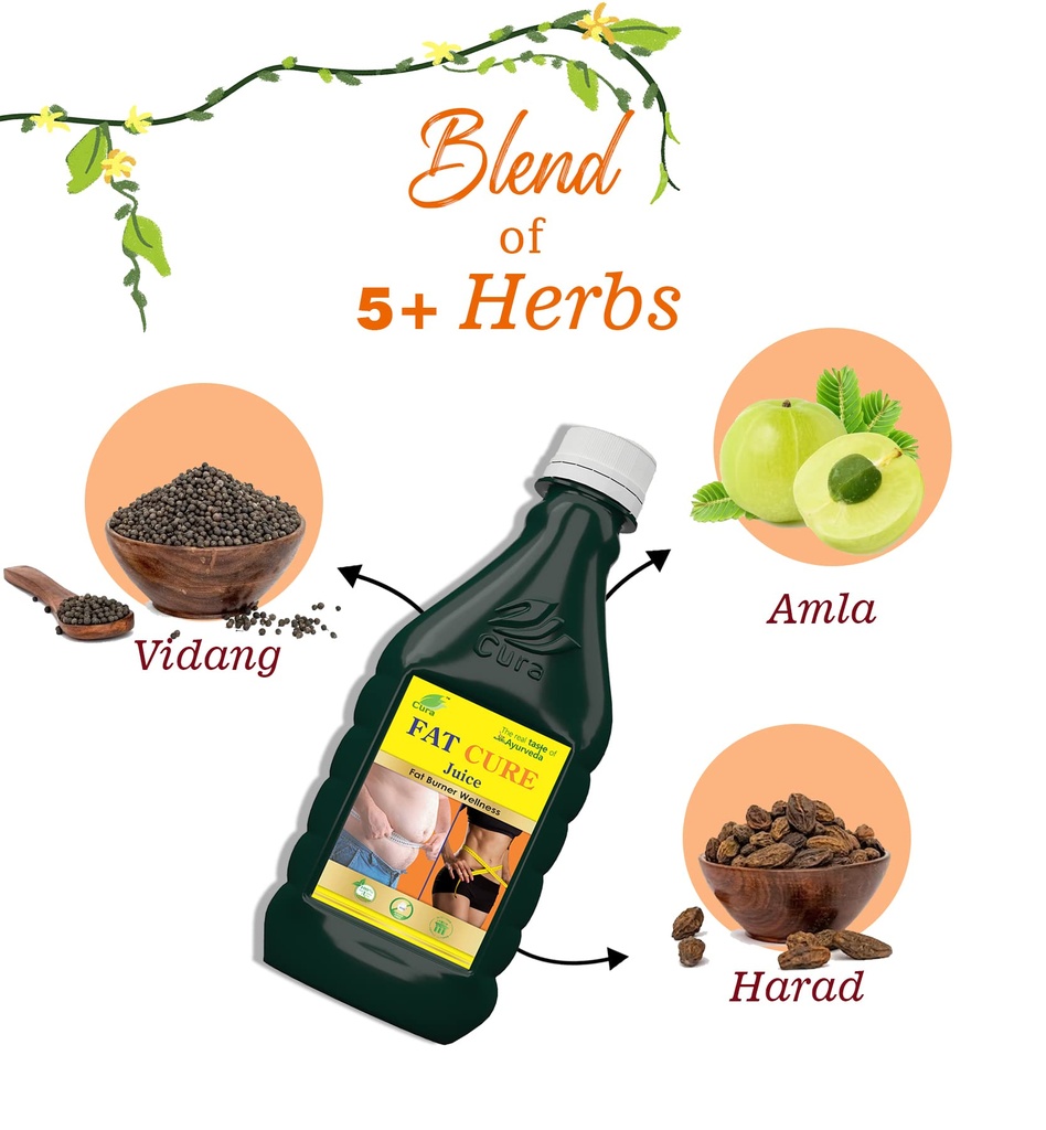cura-cura-fat-cure-juice-weight-loss-sup-71UqXrixxIL.jpg