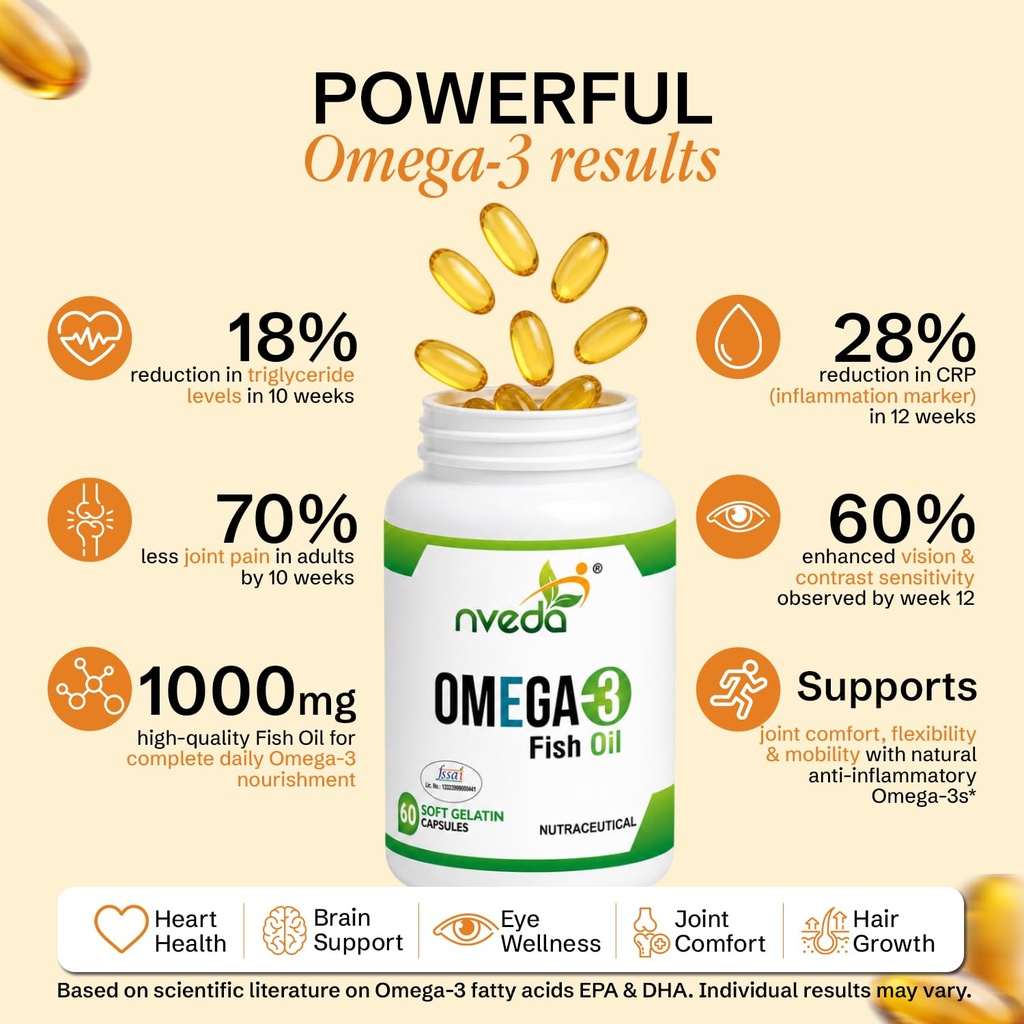 nveda-omega-3-fish-oil-calcium-magnesium-71pwFU2tH3L.jpg