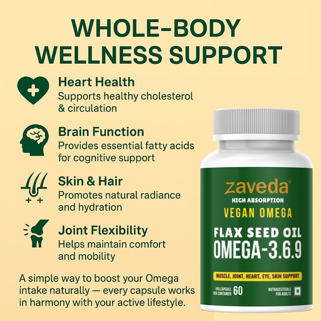 vegan-omega-3-6-9-flax-seed-oil-capsules-61Hq2V4rPuL.jpg