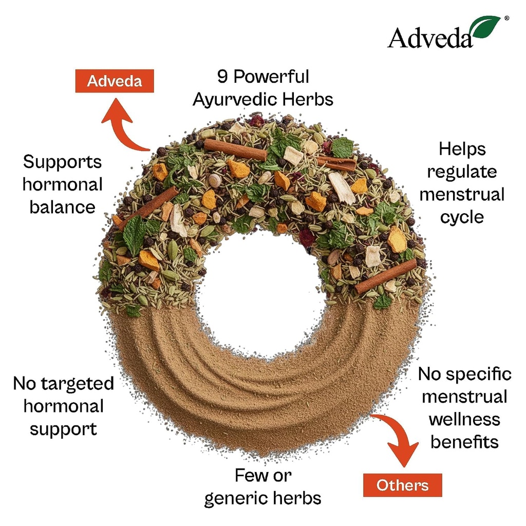 stress-relief-tea-best-for-pcod-pcos-hor-81wZ5MjBE4L.jpg
