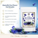 butterfly-pea-tea-chamomile-tea-herbal-c-61iF4AZrbaL.jpg