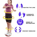 virtual-world-tummy-twister-acupressure--61uRPB9JyYL.jpg