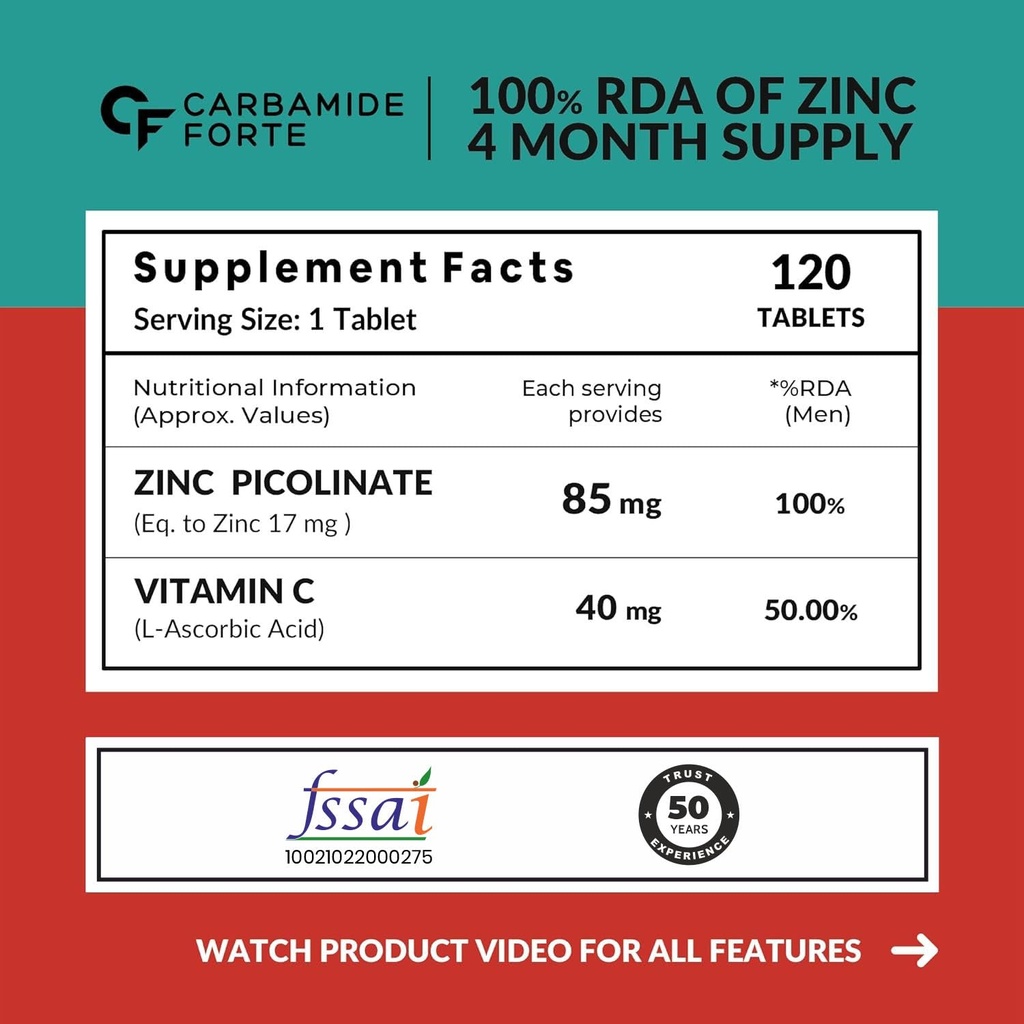 carbamide-forte-zinc-picolinate-with-vit-61q40ge-j5L.jpg