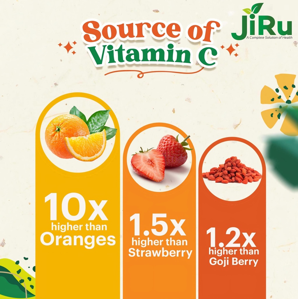 jiru-sea-buckthorn-capsule-for-healthy-h-81+qF9ZSE0L.jpg