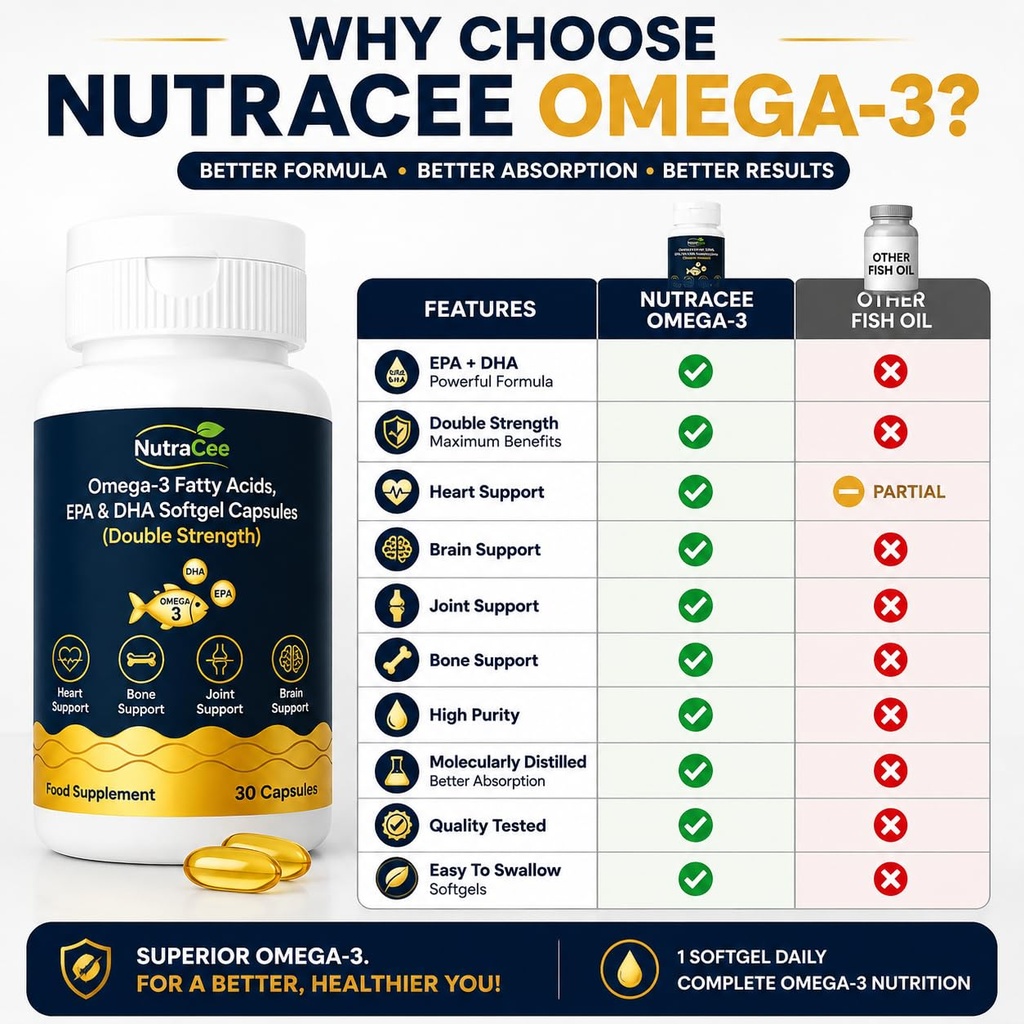 omega-3-fish-oil-so-gel-capsules-epa-360-71QDzGfe6FL.jpg
