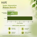 inlife-boswellia-serrata-supplement-400m-71PRkbytuKL.jpg