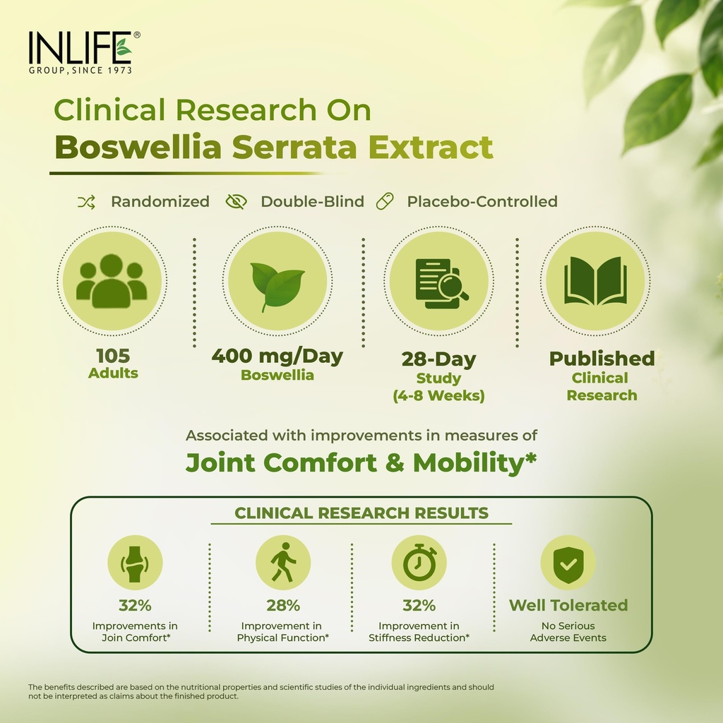 inlife-boswellia-serrata-supplement-400m-81xFaOYfx7L.jpg