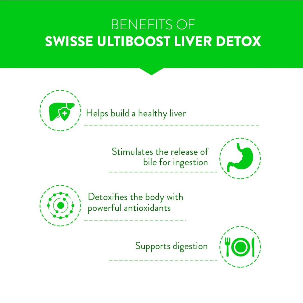 swisse-liver-detox-australia-s-no-1-deto-618rtEUwF1L.jpg