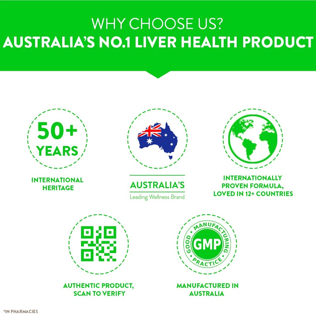swisse-liver-detox-australia-s-no-1-deto-61CCPEo3YrL.jpg