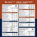 carbamide-forte-multivitamin-tablet-for--71G+XZqrixL.jpg