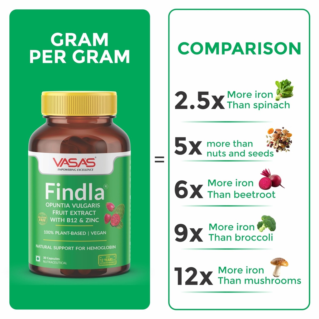 findla-prickly-pear-fruit-extract-capsul-81UM8KHJuCL.jpg