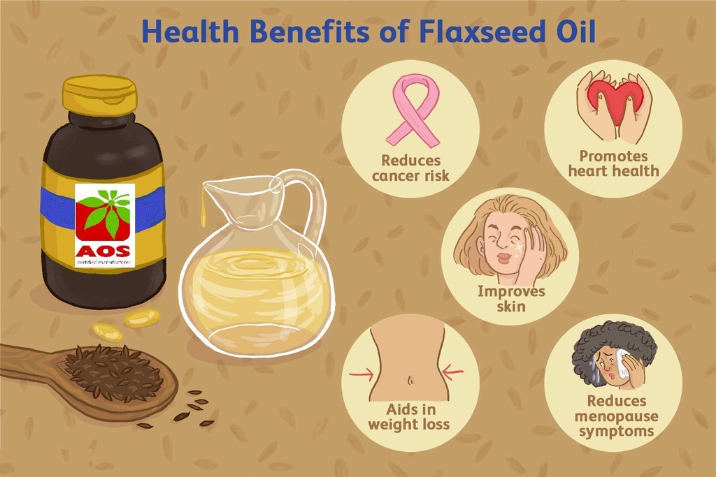 aos-products-100-pure-flax-seed-oil-for--718aVdhJwEL.jpg