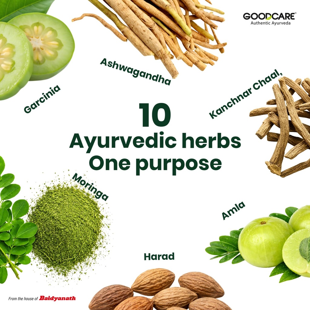 goodcare-thyro-balance-juice-1000ml-by-b-71ryxayIuGL.jpg