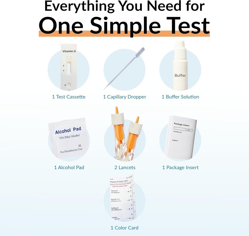 gettested-vitamin-d-test-kit-at-home---s-4.jpg