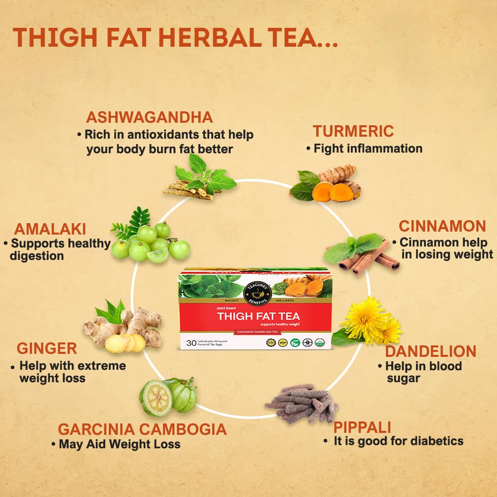 teacurry-thigh-fat-burn-tea-2-month-pack-61Wia+iXh4L.jpg