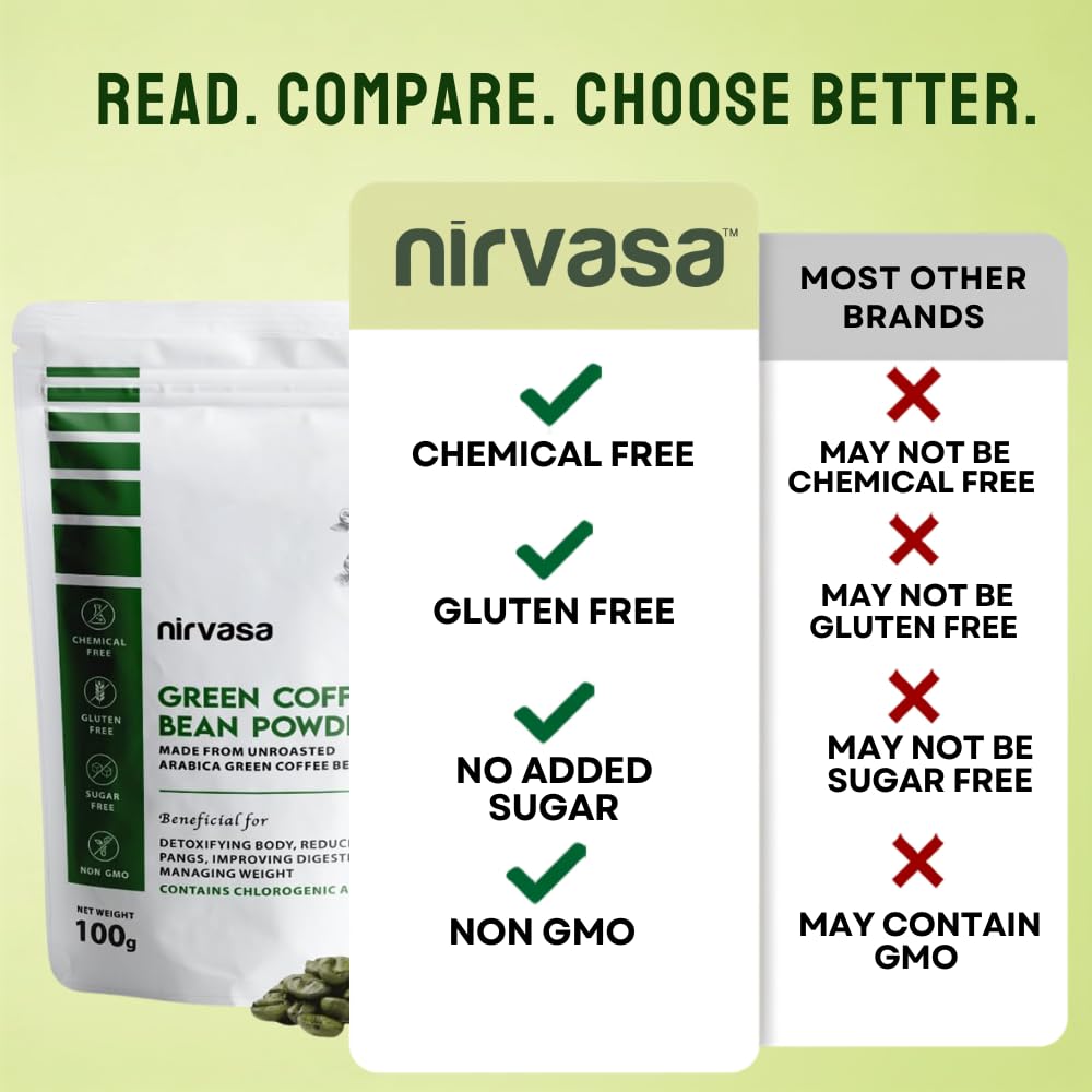 nirvasa-green-coffee-bean-powder-for-wei-61Gc+-SeoAL.jpg