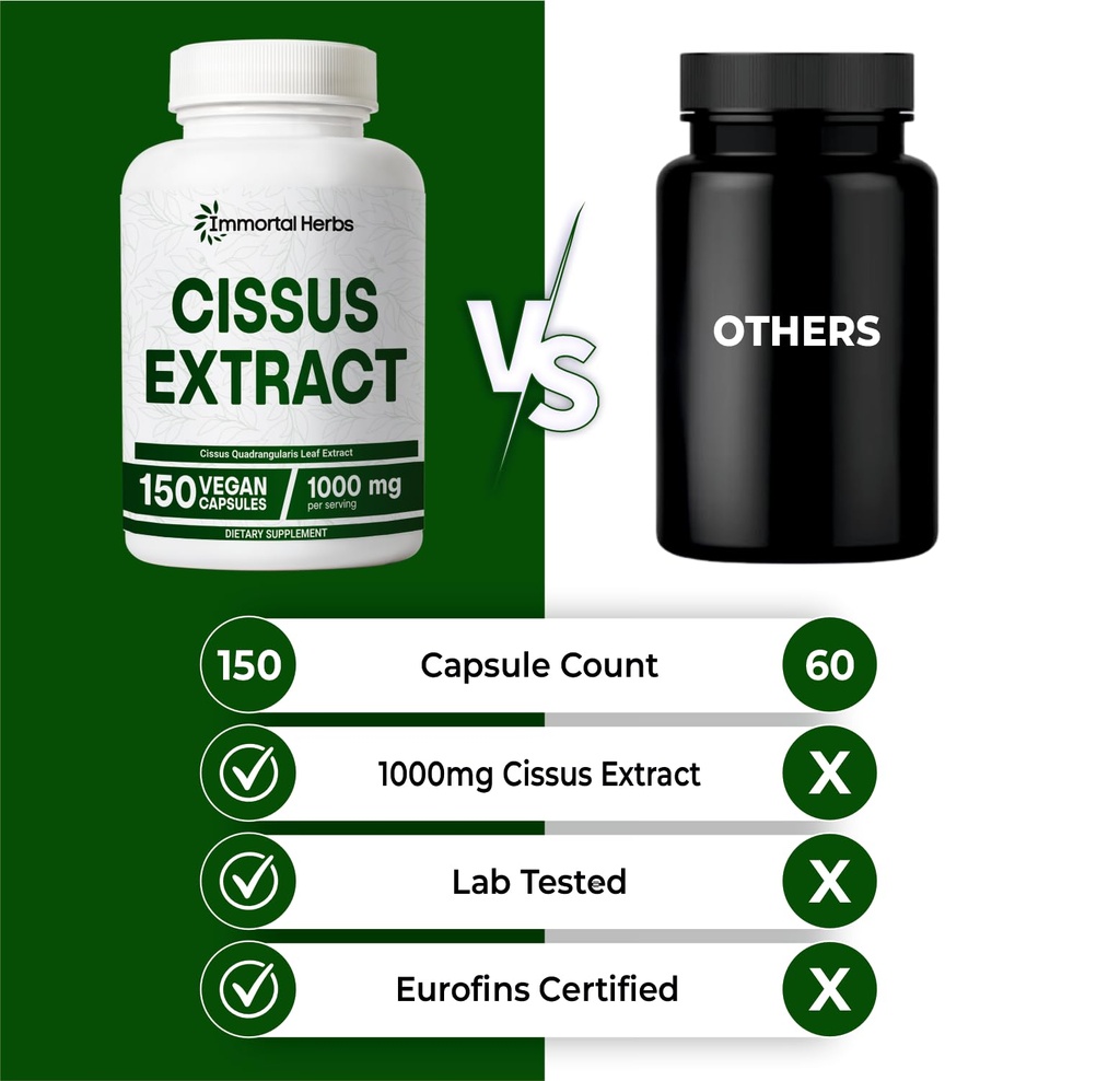 cissus-quadrangularis-supplement-1000mg--6172w9uFm2L.jpg