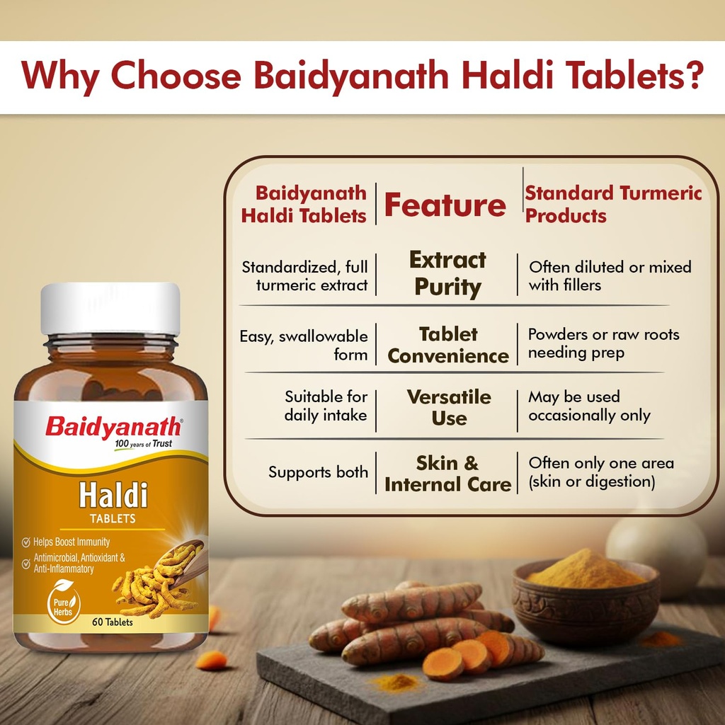 baidyanath-ayurved-turmeric-tablets-60-t-71SxZ1QxQkL.jpg