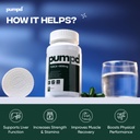 pumpd-tudca-600mg-for-men-women-improves-61qFUmy4c7L.jpg
