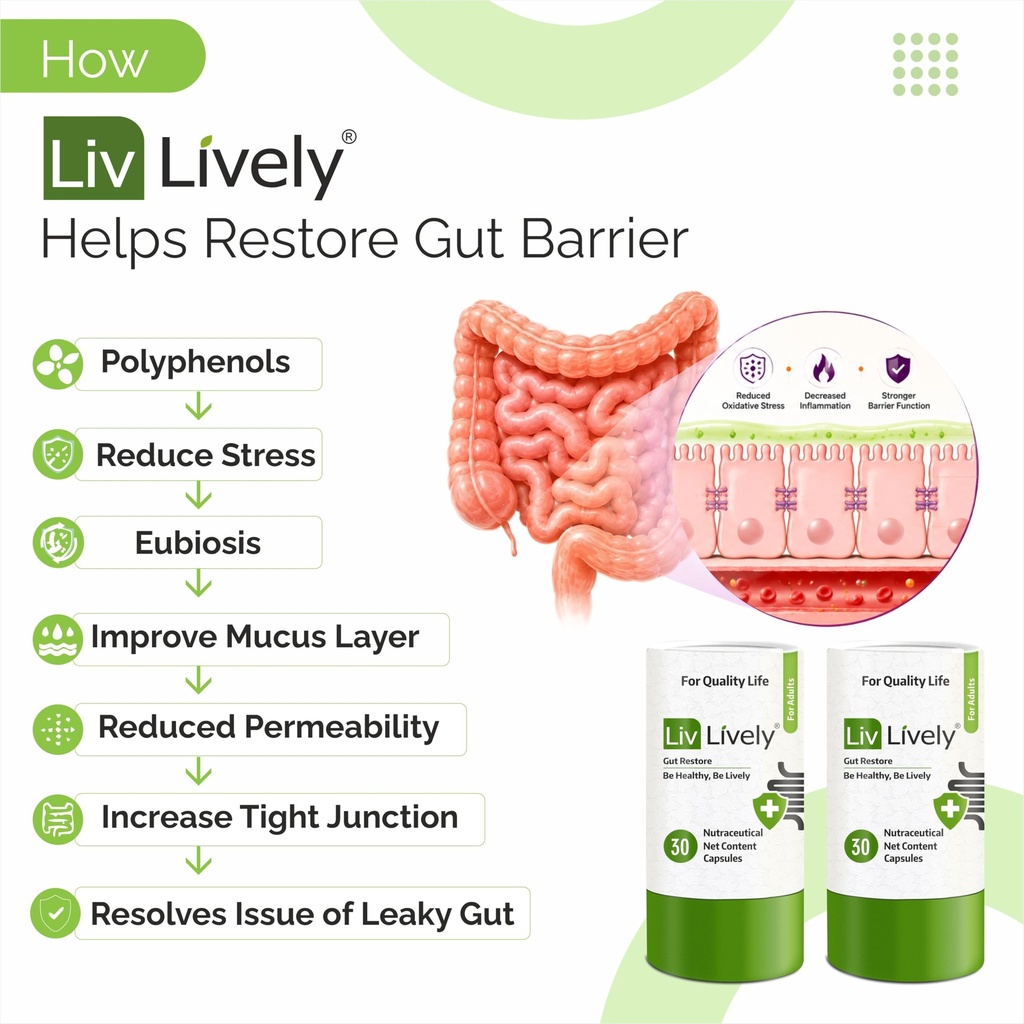 liv-lively-gut-restore-100-natural-probi-81LfFffbC8L.jpg