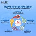 inlife-5x-magnesium-complex-with-l-threo-81jN5fWB2fL.jpg
