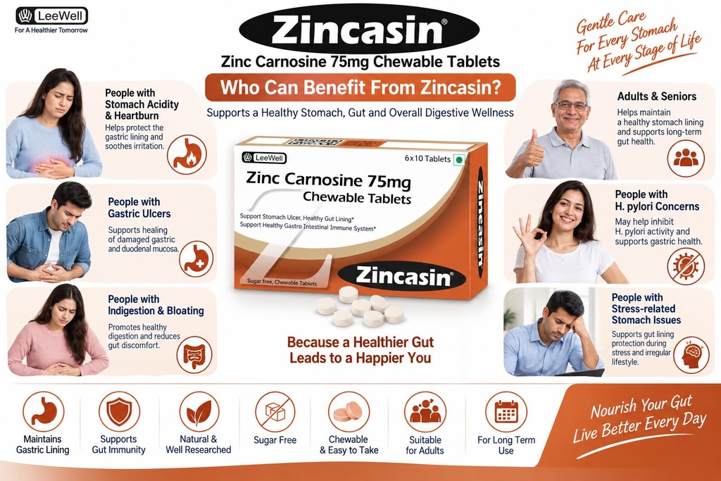 zincasin-leewell-chewable-zinc-carnosine-71C-HK-D1BL.jpg