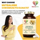 chromium-picolinate-400mcg-optimal-blood-61uLZLgwgEL.jpg