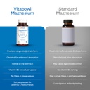 pure-magnesium-bisglycinate-chelate-1400-61Bd3DCEbXL.jpg