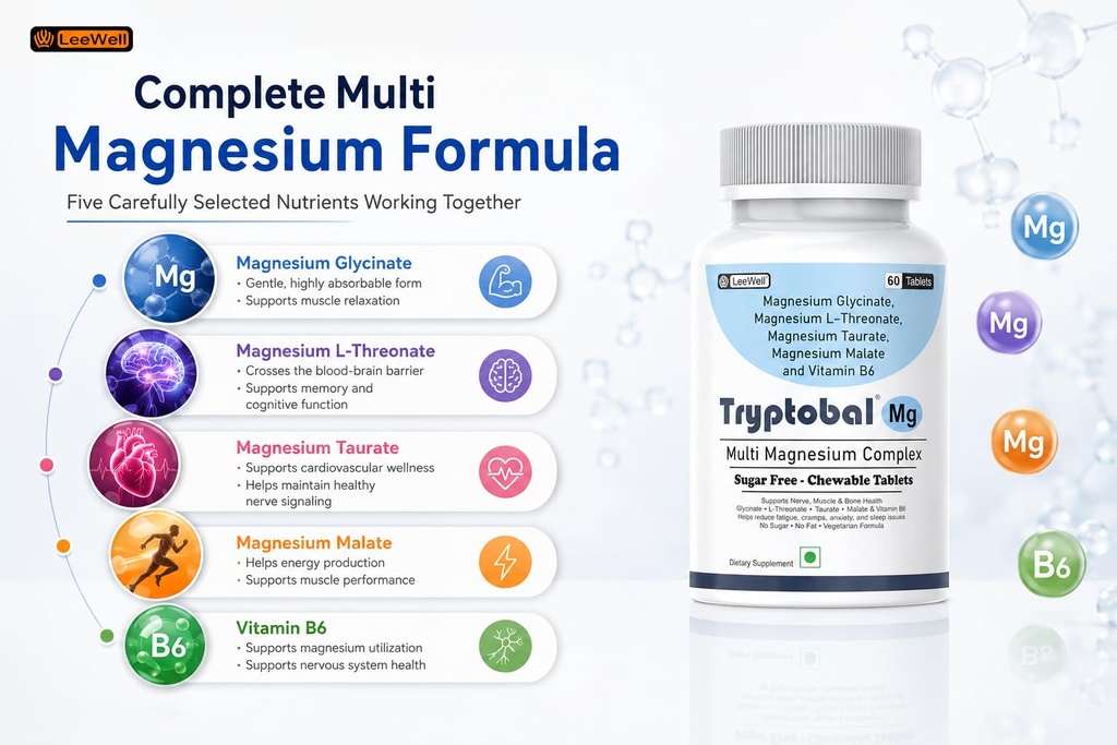 mg-leewell-chewable-multi-magnesium-comp-71O3YyJyS1L.jpg