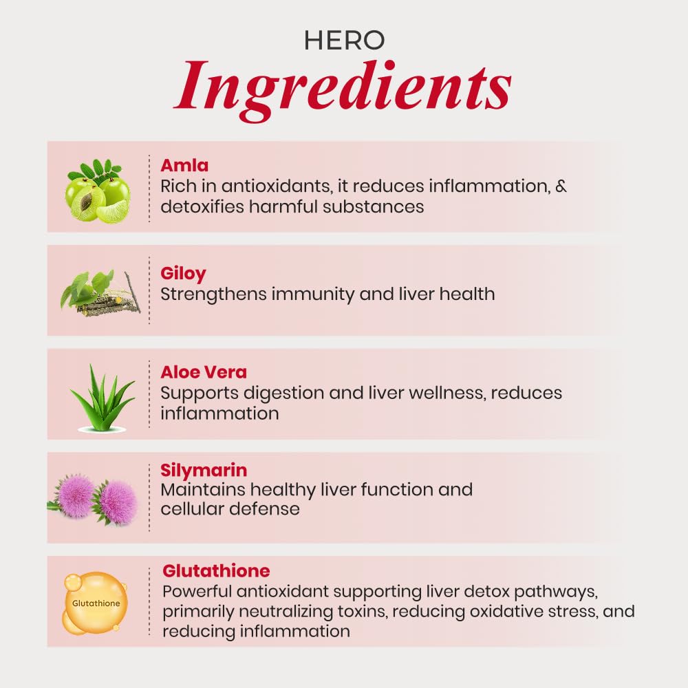 patanjali-liver-health-liquid-scientific-61FHZjFUMsL.jpg