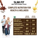 slim-fit-meal-replacement-protein-shake--71I7nq+bZbL.jpg