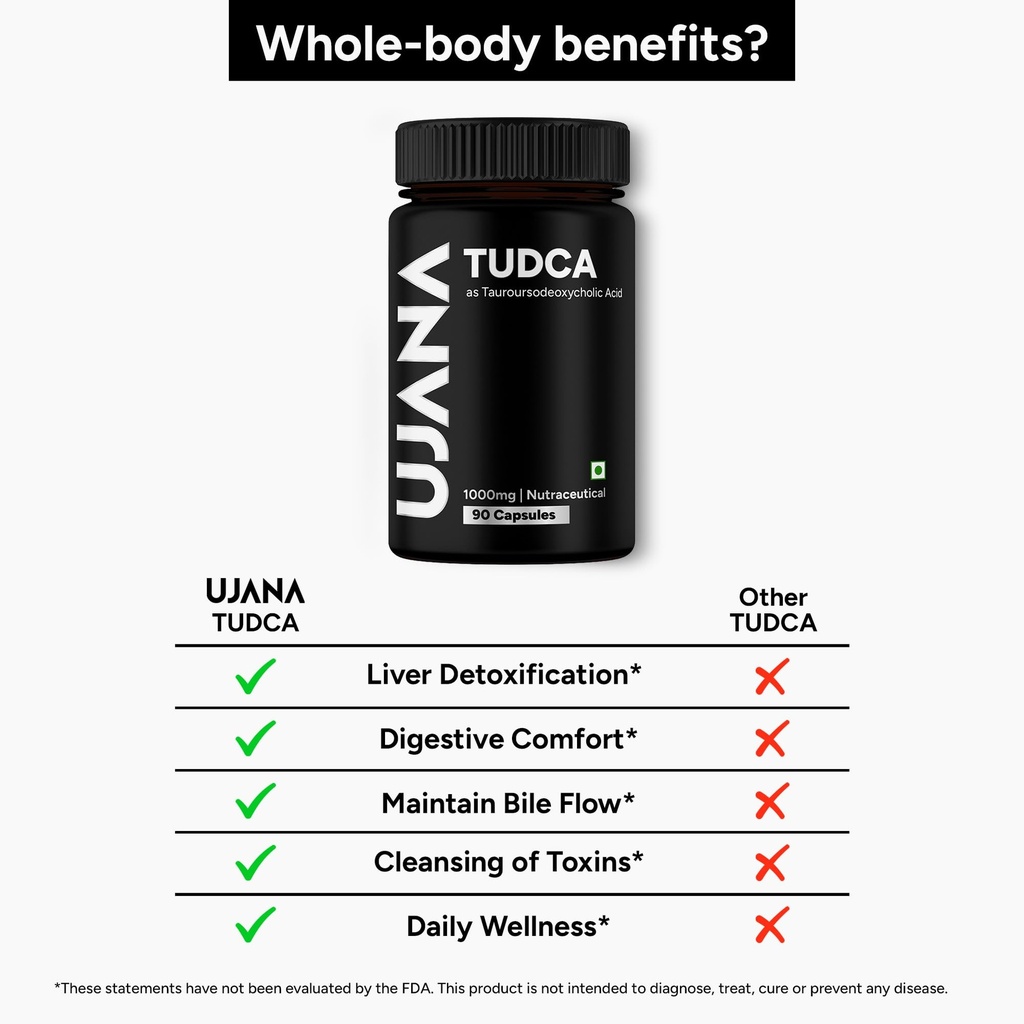 tudca-supplement-1000-mg-daily-wellness--71dXb8PnQTL.jpg