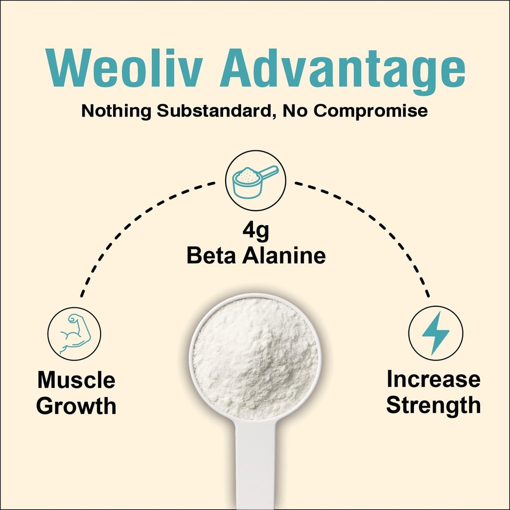 beta-alanine-powder-100g-25-servings-unf-61GaB65XKML.jpg