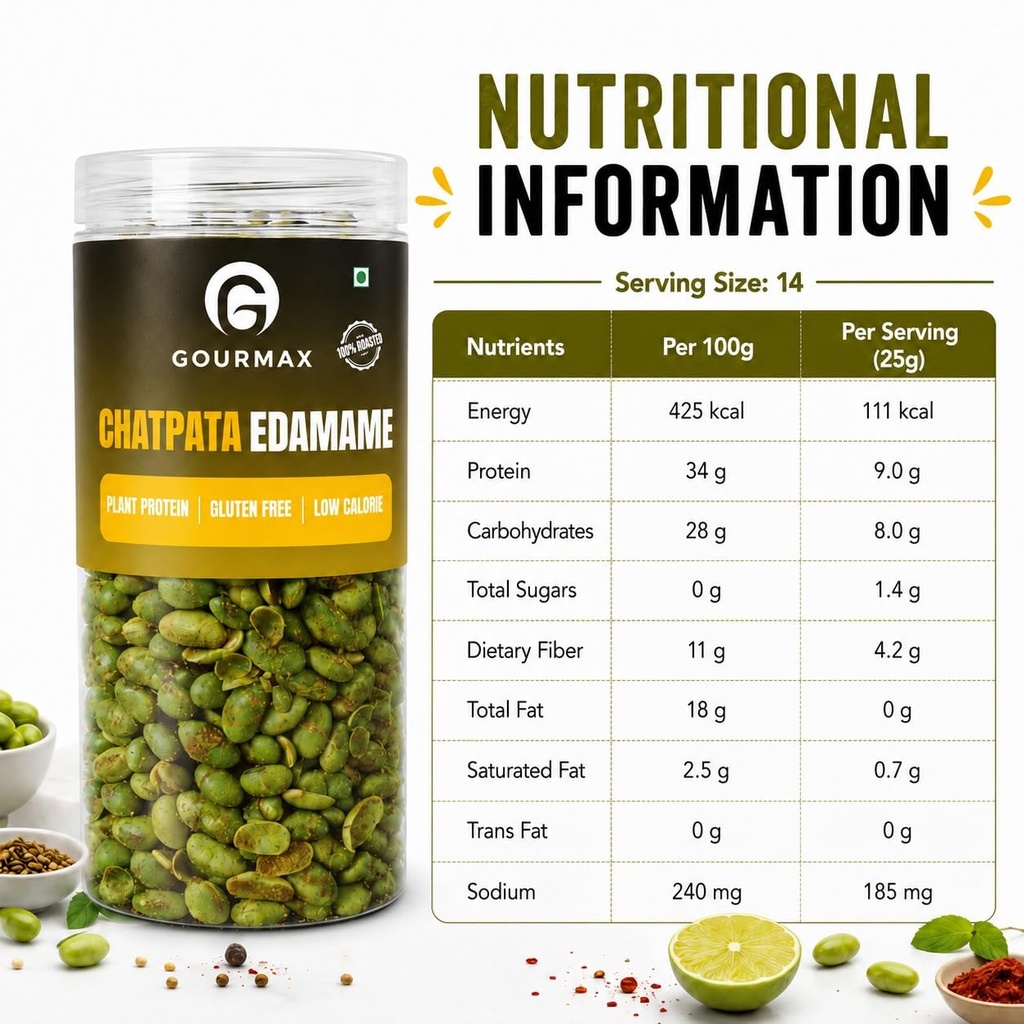 gourmax-chatpata-edamame-roasted-edamame-71yL3GnkEXL.jpg