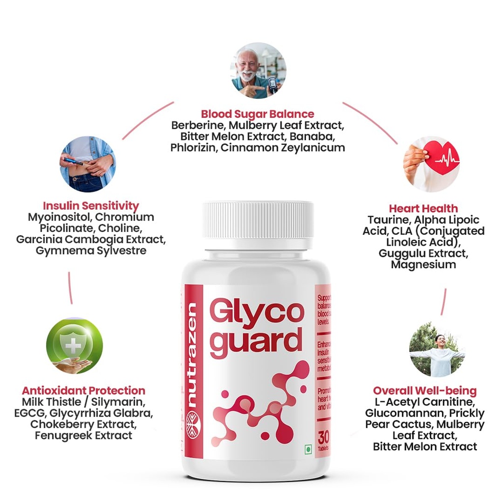 glycoguard-30-tablets-supports-balanced--61-4CvN-RzL.jpg