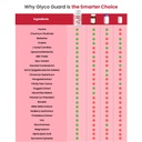 glycoguard-30-tablets-supports-balanced--61K25X-a2uL.jpg