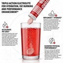 hydro-burn-advanced-hydration-fat-loss-c-81WRqOSY7VL.jpg