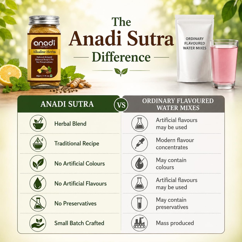 anadi-sutra-alkaline-herbs-50g-herbal-bl-716p-03UtDL.jpg