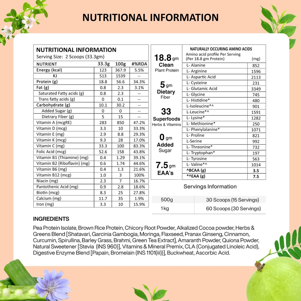 women-diet-meal-in-a-shake-with-ayurvedi-817j2iWf6uL.jpg