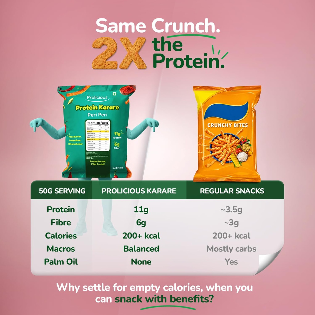 prolicious-healthy-protein-karare-11g-pr-71JtovqKLfL.jpg