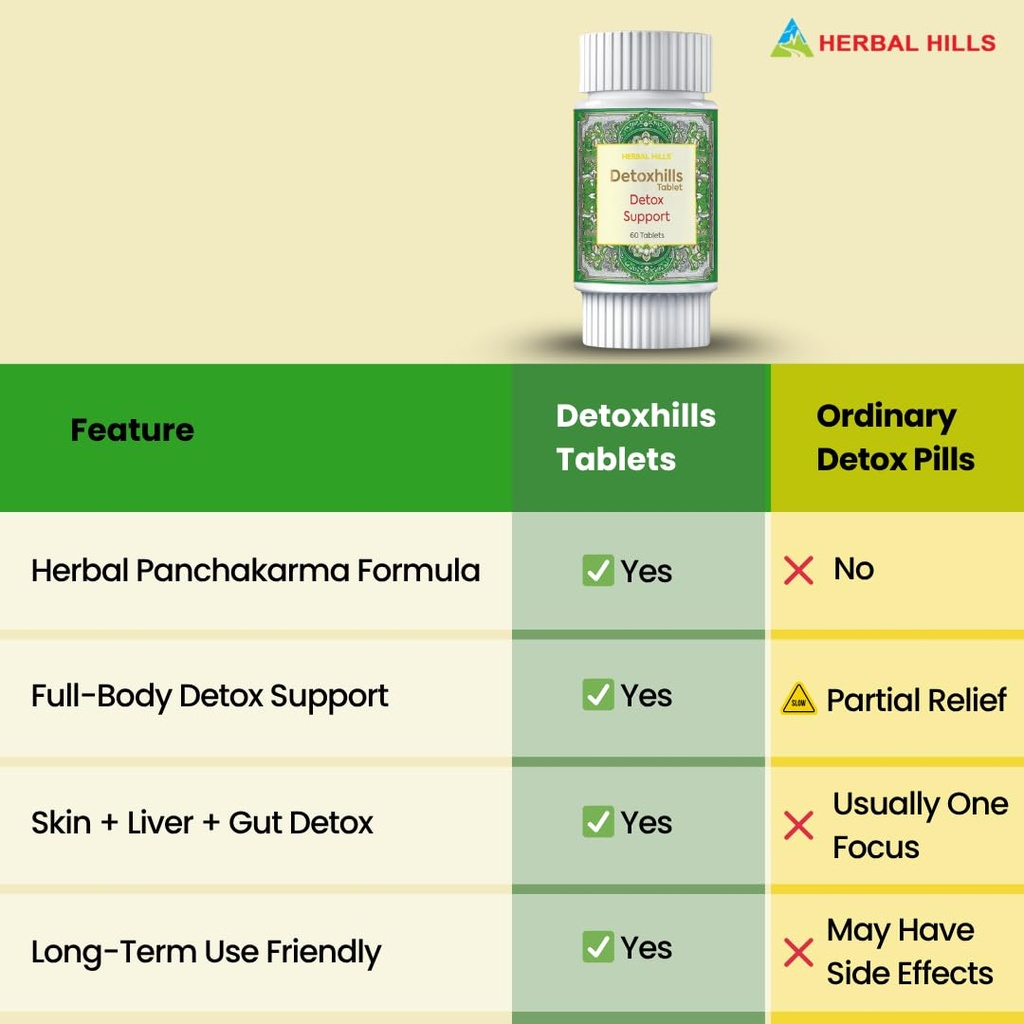 herbal-hills-detoxhills-tablets-60-table-61mZKkT+6nL.jpg