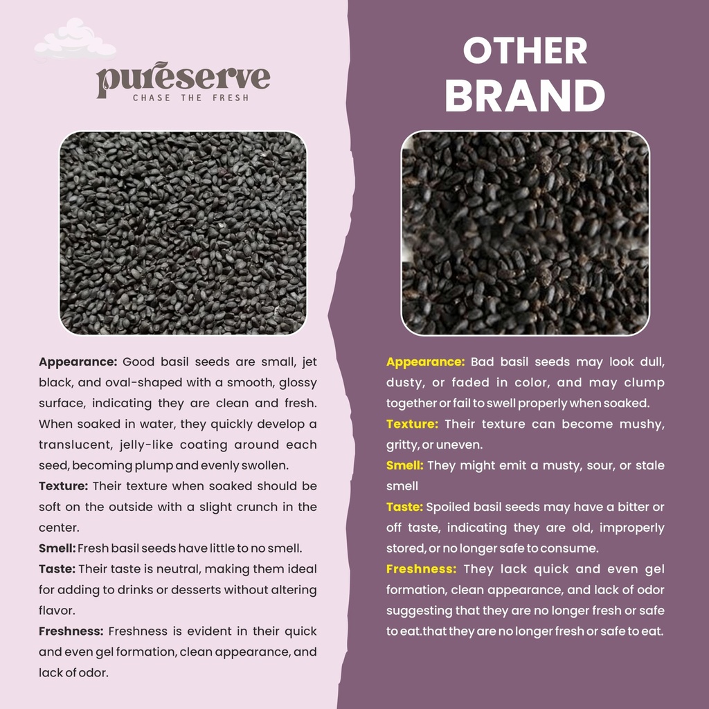 pureserve-premium-basil-seeds-1kg-500g-x-814JOxPAuHL.jpg