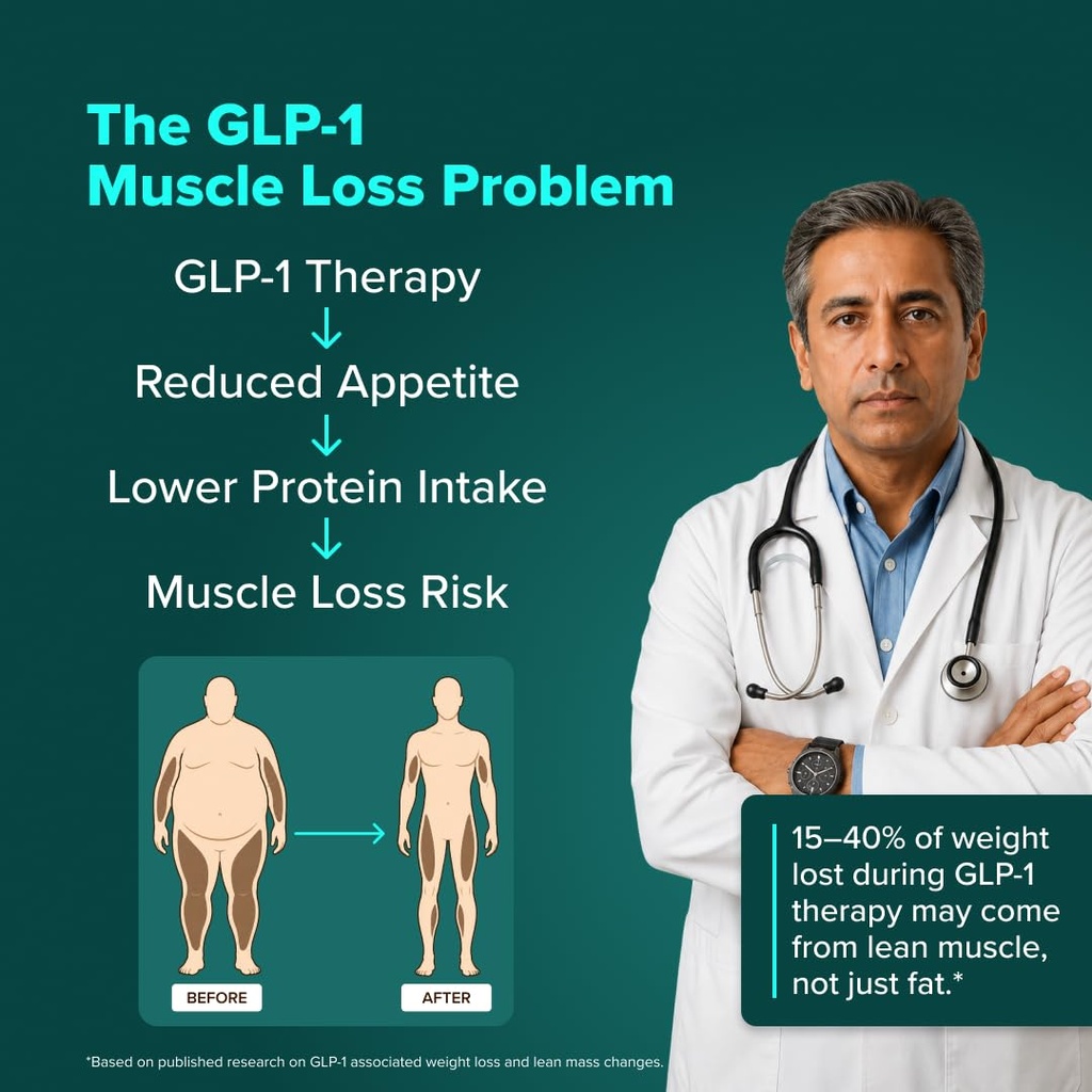 balanz-glp-1-whey-pro-by-beato-high-prot-61Lhckn65cL.jpg