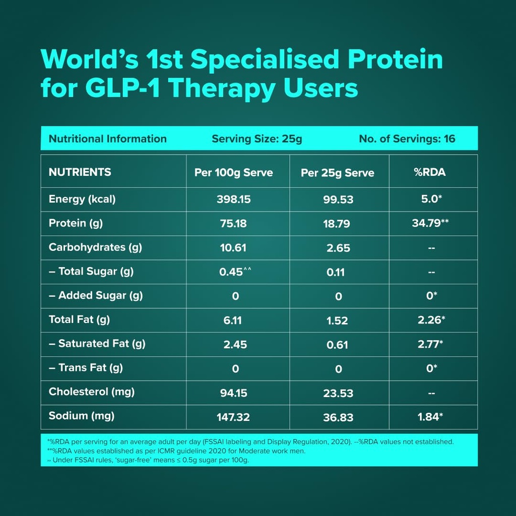 balanz-glp-1-whey-pro-by-beato-high-prot-61vTNAMCuTL.jpg